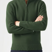 The Thick Winter Wool Sweater - Autumn Collection